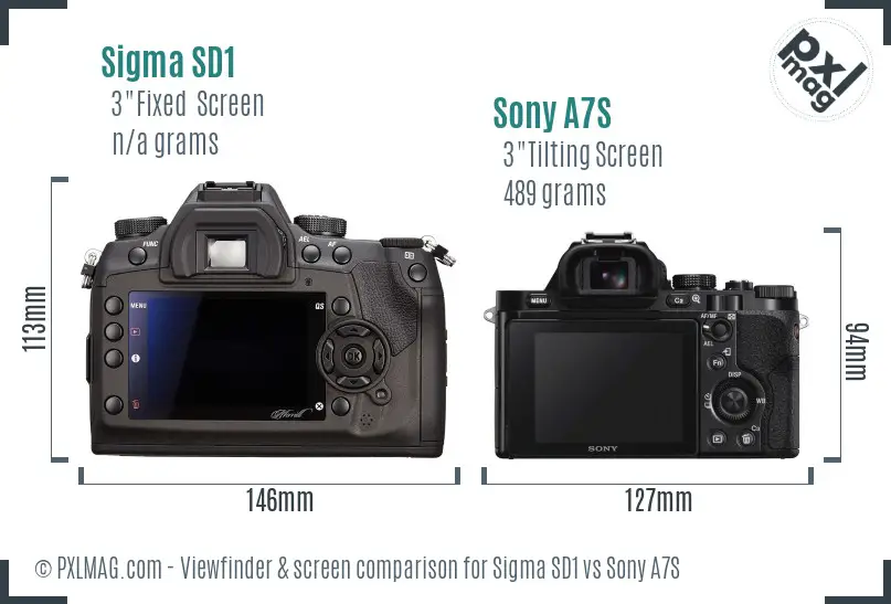 Sigma SD1 vs Sony A7S Screen and Viewfinder comparison
