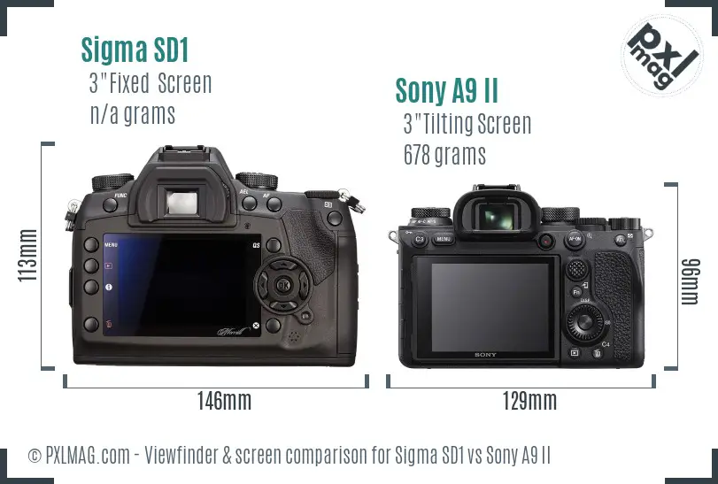 Comparison of the rear LCD screens on Sigma SD1 and Sony A9 II
