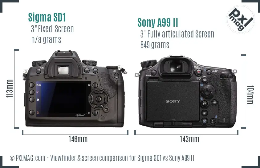 Sigma SD1 vs Sony A99 II Screen and Viewfinder comparison