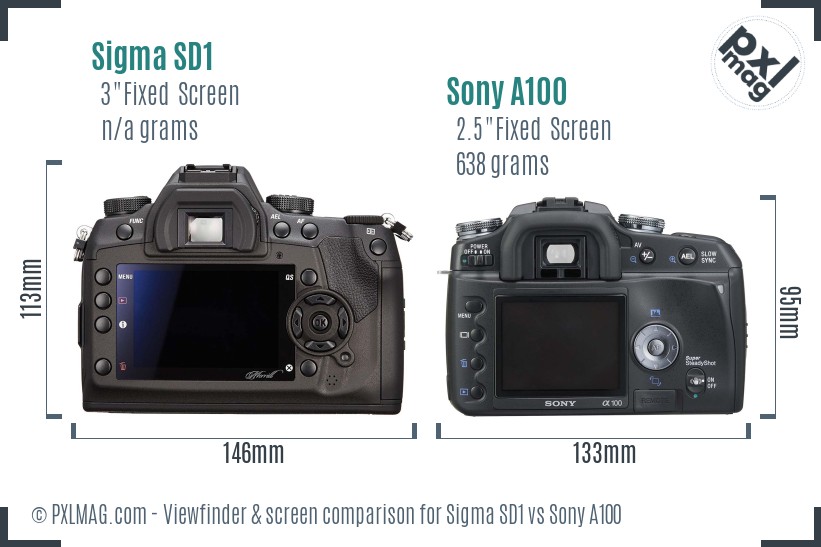 Sigma SD1 vs Sony A100 Screen and Viewfinder comparison