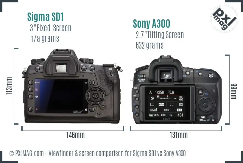 Sigma SD1 vs Sony A300 Screen and Viewfinder comparison