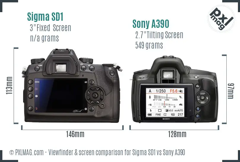 Sigma SD1 vs Sony A390 Screen and Viewfinder comparison