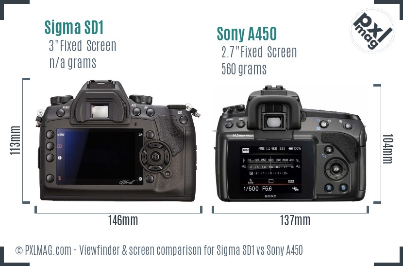 Sigma SD1 vs Sony A450 Screen and Viewfinder comparison