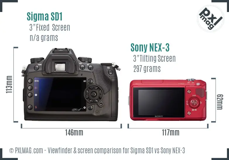 Sigma SD1 vs Sony NEX-3 Screen and Viewfinder comparison