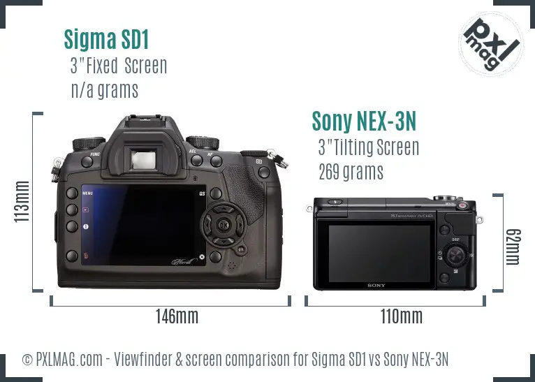 Sigma SD1 vs Sony NEX-3N Screen and Viewfinder comparison