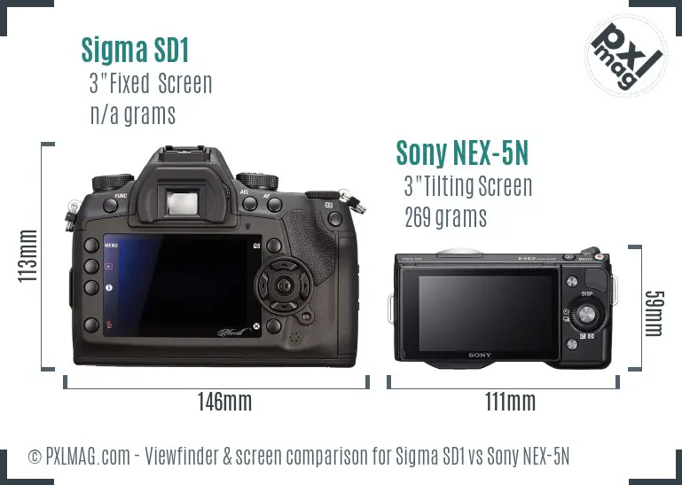 Sigma SD1 vs Sony NEX-5N Screen and Viewfinder comparison