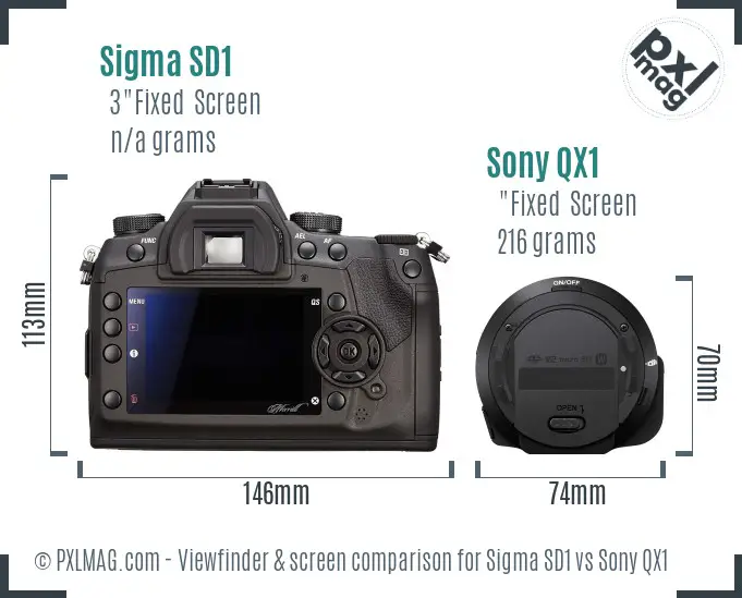 Sigma SD1 vs Sony QX1 Screen and Viewfinder comparison Sigma SD1 vs Sony QX1 Screen and Viewfinder comparison