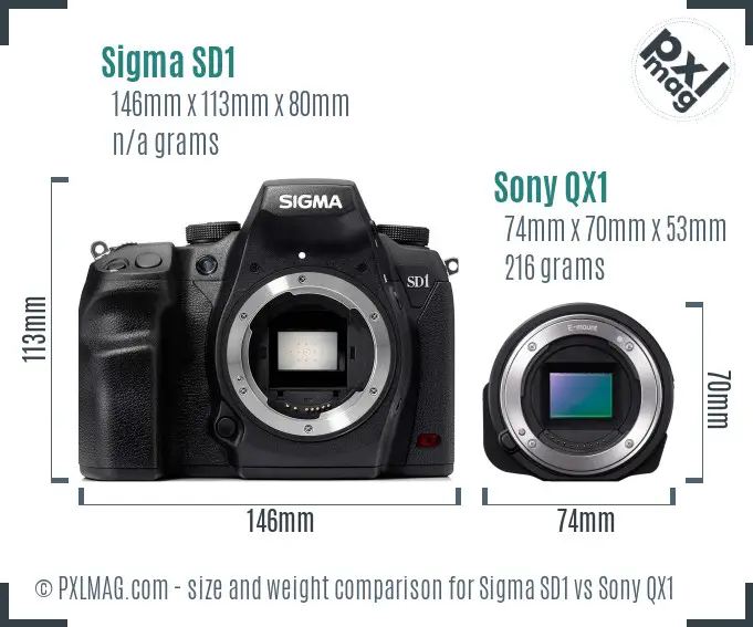 Sigma SD1 vs Sony QX1 size comparison Sigma SD1 vs Sony QX1 size comparison