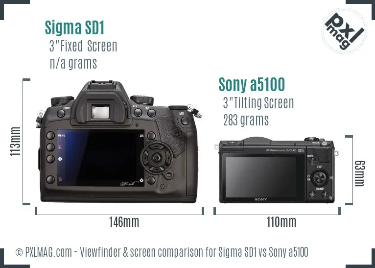 Sigma SD1 vs Sony a5100 Screen and Viewfinder comparison