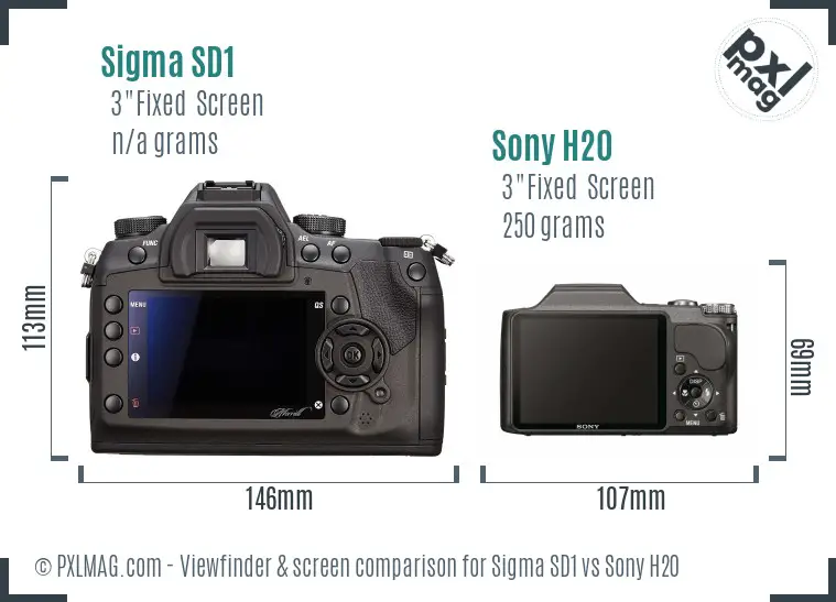 Sigma SD1 vs Sony H20 Screen and Viewfinder comparison