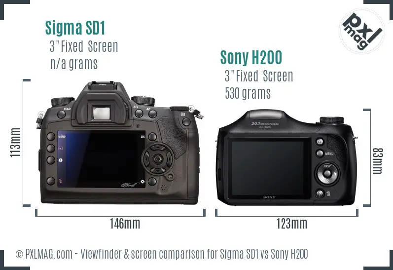 Sigma SD1 vs Sony H200 Screen and Viewfinder comparison Sigma SD1 vs Sony H200 Screen and Viewfinder comparison