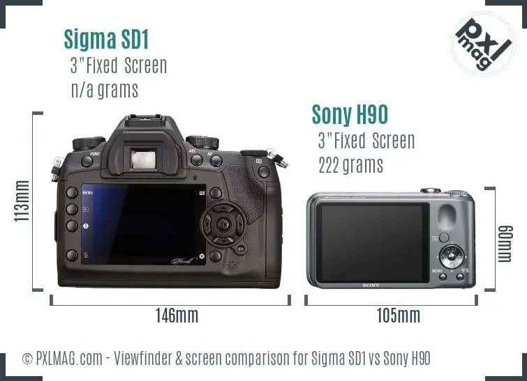 Sigma SD1 vs Sony H90 Screen and Viewfinder comparison