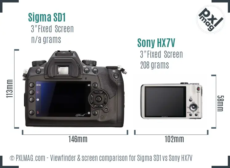 Sigma SD1 vs Sony HX7V Screen and Viewfinder comparison