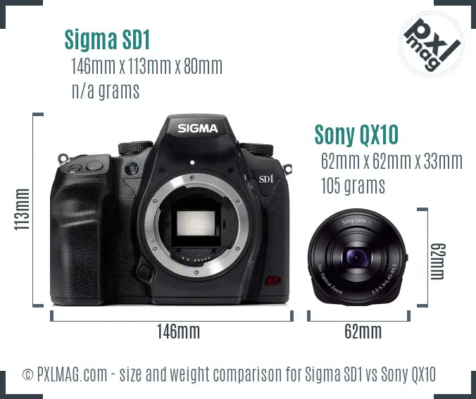 Sigma SD1 vs Sony QX10 size comparison