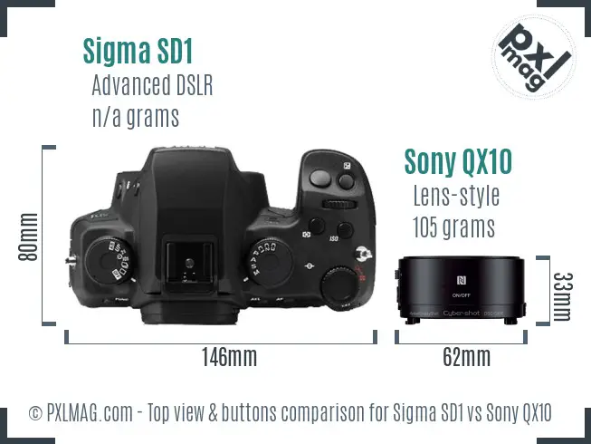 Sigma SD1 vs Sony QX10 top view buttons comparison