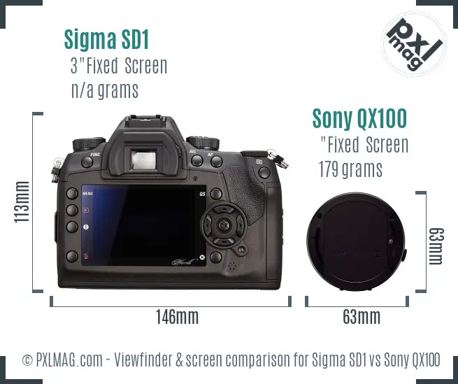 Sigma SD1 vs Sony QX100 Screen and Viewfinder comparison