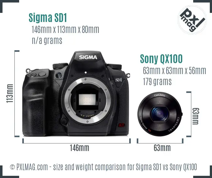 Sigma SD1 vs Sony QX100 size comparison