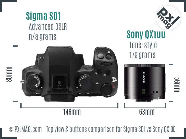 Sigma SD1 vs Sony QX100 top view buttons comparison
