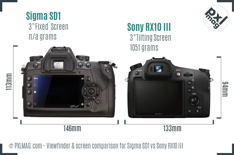 Sigma SD1 vs Sony RX10 III Screen and Viewfinder comparison