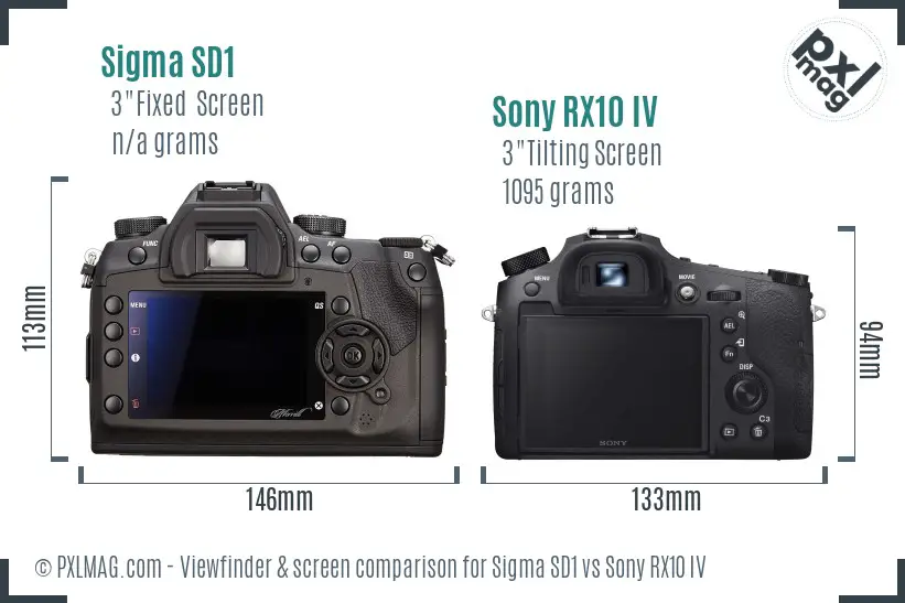 Sigma SD1 vs Sony RX10 IV Screen and Viewfinder comparison