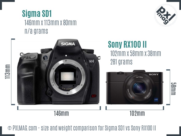 Sigma SD1 vs Sony RX100 II size comparison