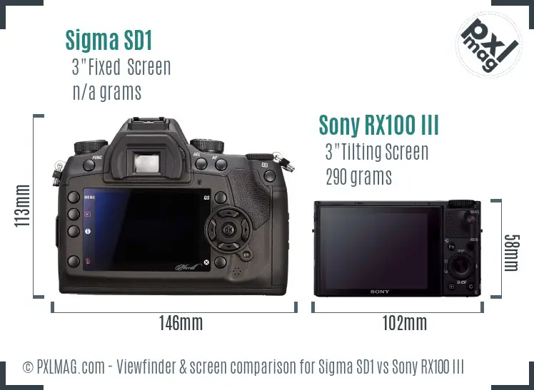 Sigma SD1 vs Sony RX100 III Screen and Viewfinder comparison