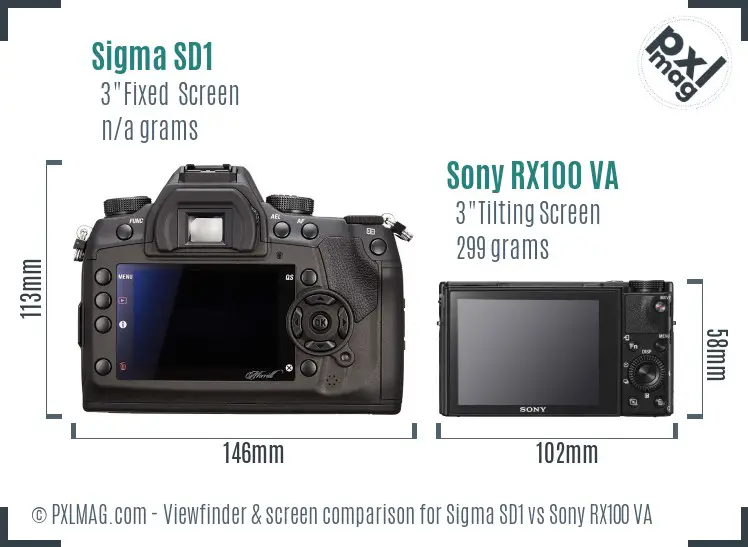 Sigma SD1 vs Sony RX100 VA Screen and Viewfinder comparison