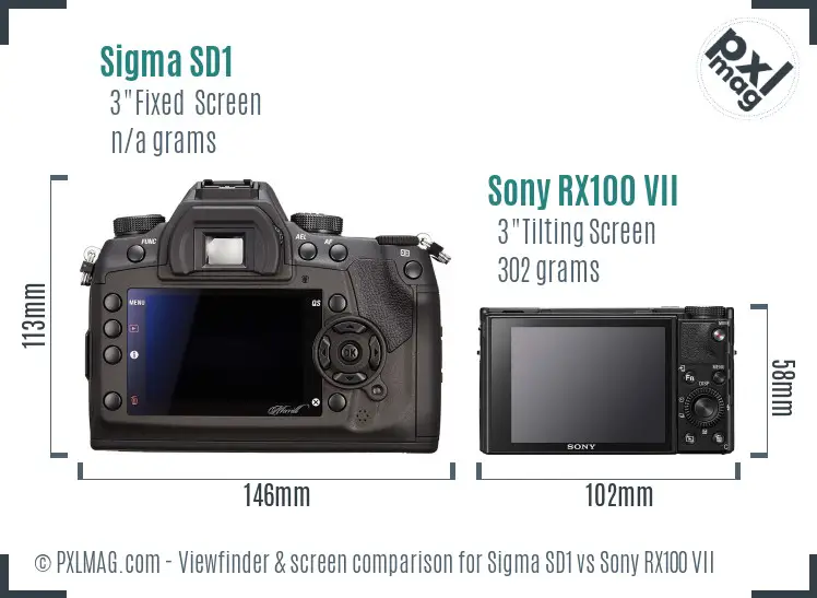 Sigma SD1 vs Sony RX100 VII Screen and Viewfinder comparison