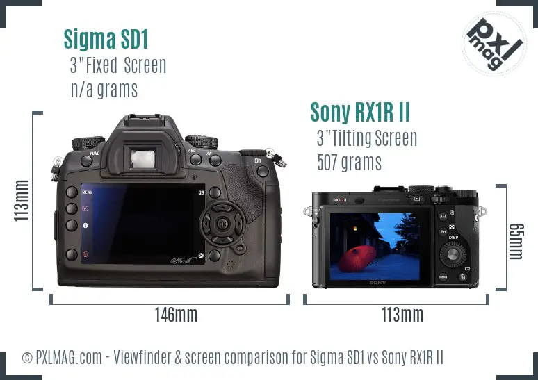 Sigma SD1 vs Sony RX1R II Screen and Viewfinder comparison