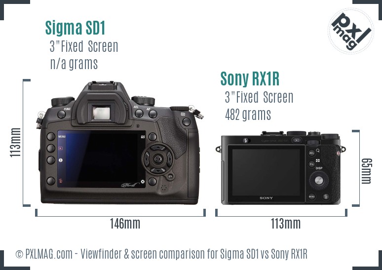 Sigma SD1 vs Sony RX1R Screen and Viewfinder comparison