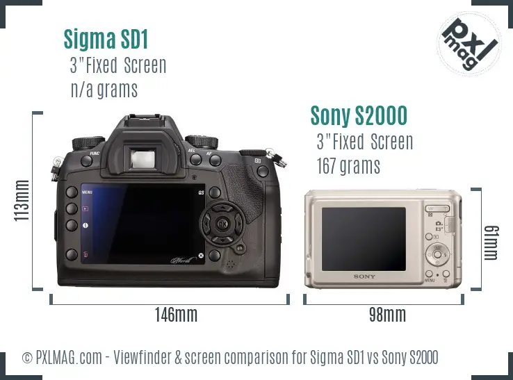 Sigma SD1 vs Sony S2000 Screen and Viewfinder comparison