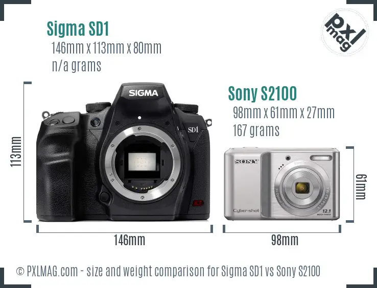 Physical size and ergonomics comparison