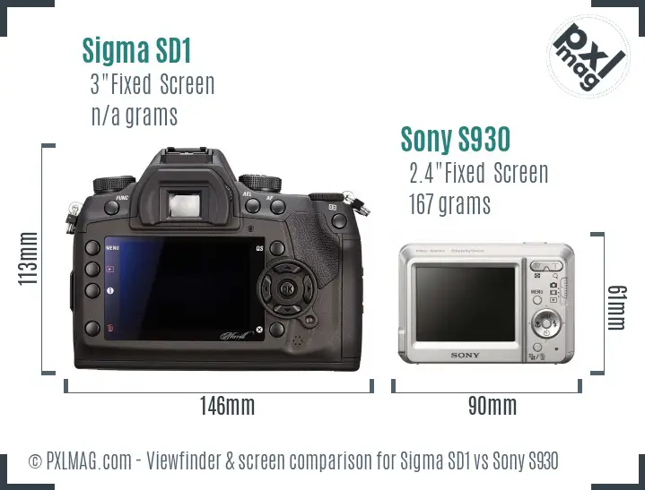 Sigma SD1 vs Sony S930 Screen and Viewfinder comparison