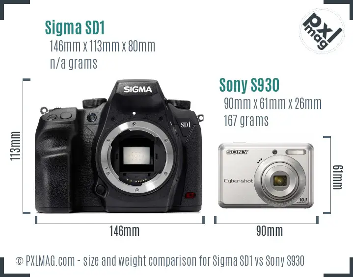 Sigma SD1 vs Sony S930 size comparison