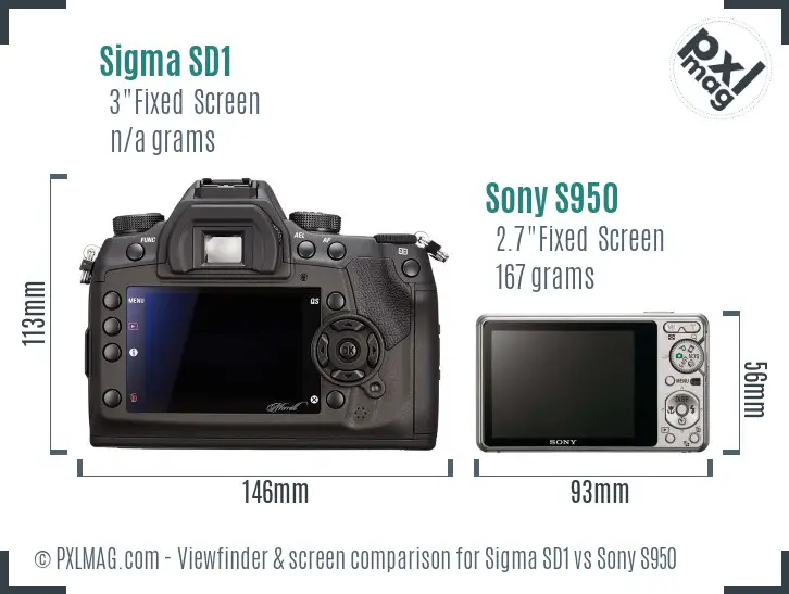 Sigma SD1 vs Sony S950 Screen and Viewfinder comparison