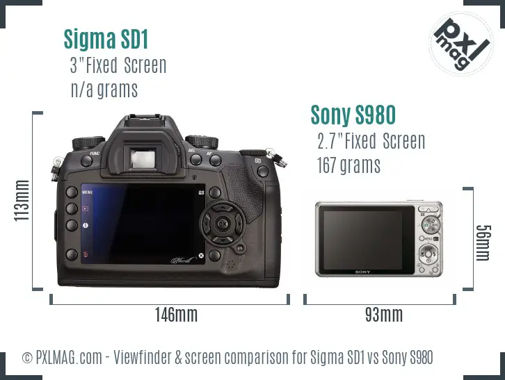 Sigma SD1 vs Sony S980 Screen and Viewfinder comparison