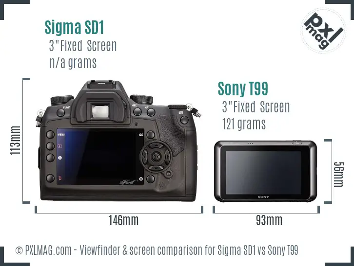 Sigma SD1 vs Sony T99 Screen and Viewfinder comparison