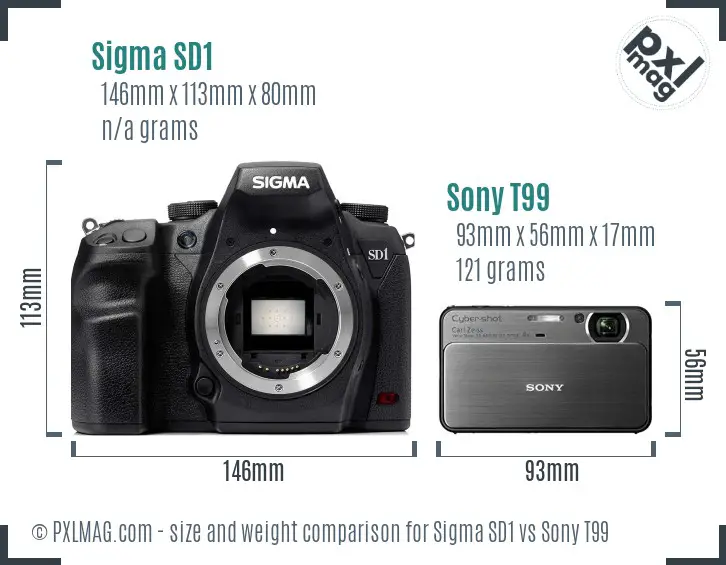 Sigma SD1 vs Sony T99 size comparison