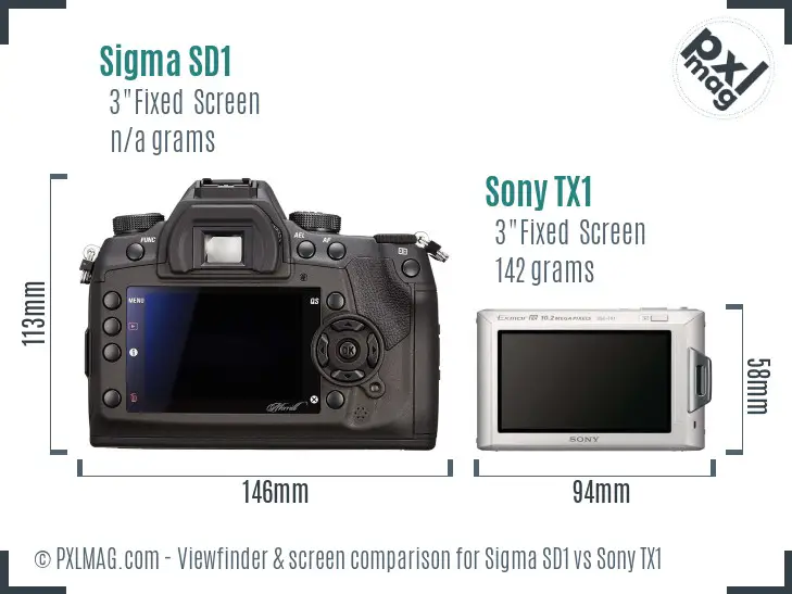 Sigma SD1 vs Sony TX1 Screen and Viewfinder comparison