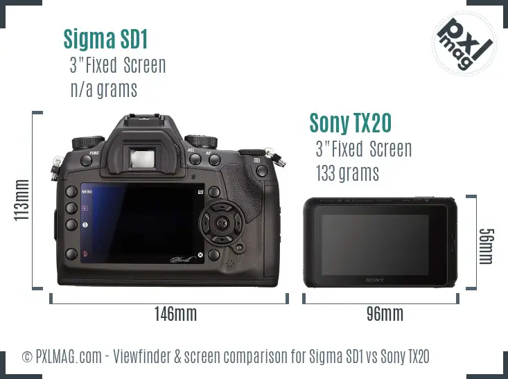 Sigma SD1 vs Sony TX20 Screen and Viewfinder comparison Sigma SD1 vs Sony TX20 Screen and Viewfinder comparison