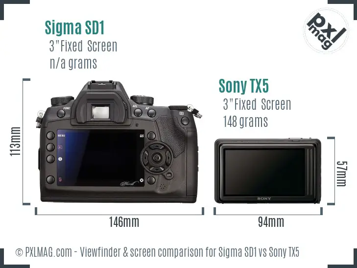Sigma SD1 vs Sony TX5 Screen and Viewfinder comparison
