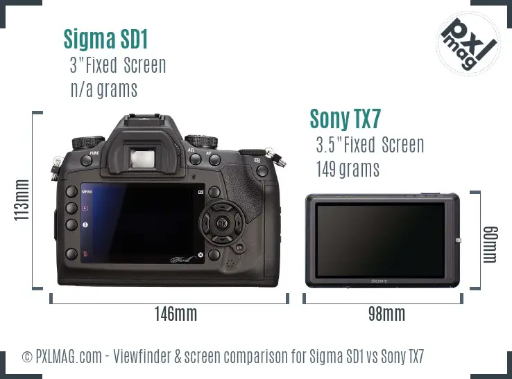 Sigma SD1 vs Sony TX7 Screen and Viewfinder comparison