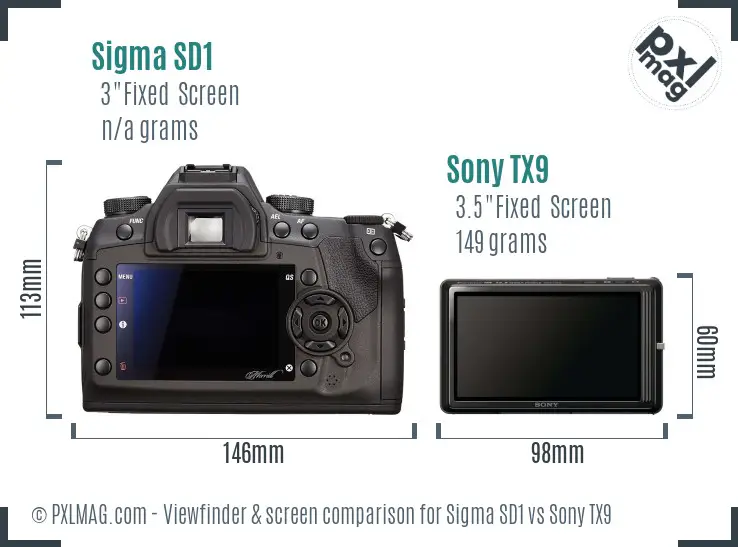 Sigma SD1 vs Sony TX9 Screen and Viewfinder comparison Sigma SD1 vs Sony TX9 Screen and Viewfinder comparison