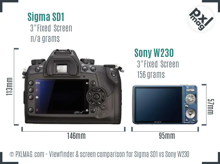 Sigma SD1 vs Sony W230 Screen and Viewfinder comparison