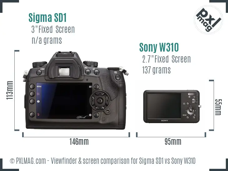 Sigma SD1 vs Sony W310 Screen and Viewfinder comparison