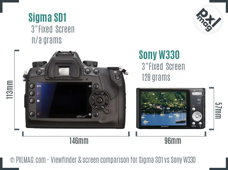 Sigma SD1 vs Sony W330 Screen and Viewfinder comparison