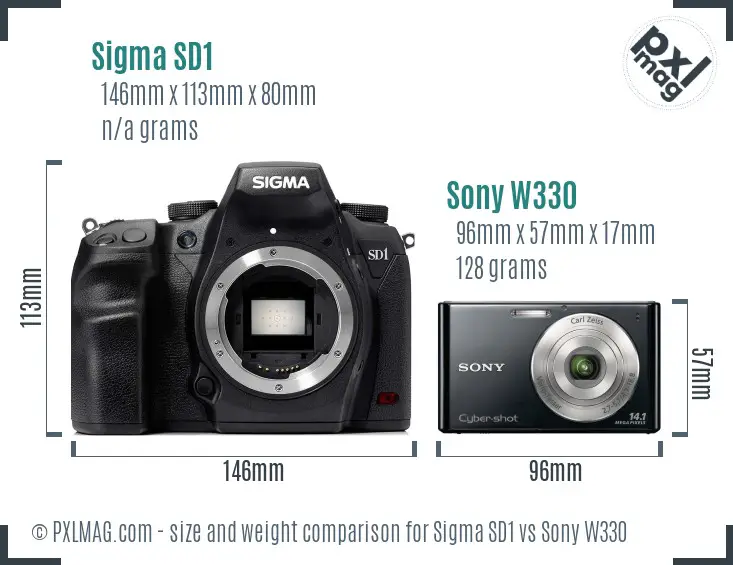 Sigma SD1 vs Sony W330 size comparison