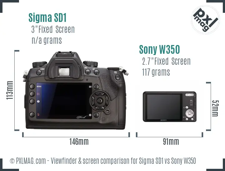 Sigma SD1 vs Sony W350 Screen and Viewfinder comparison