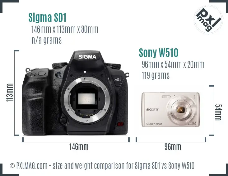 Physical size and ergonomics comparison