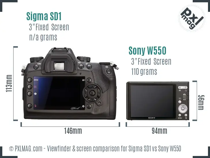 Sigma SD1 vs Sony W550 Screen and Viewfinder comparison